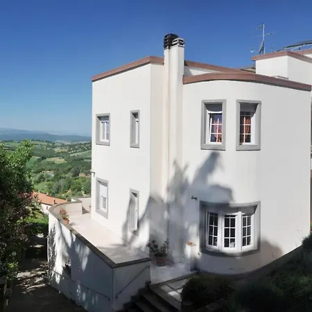 Bed & Breakfast Isa *